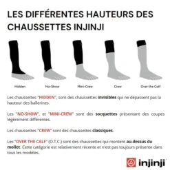 Injinji Chaussettes à Orteils De Randonnée Liner Crew Wool Unisexe -Sport Vêtements Magasin chaussettes a orteils de randonnee liner crew wool unisexe 3
