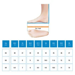 Chaussures De Trail Running Pour Homme Race Light Bleu Ciel Et Noir -Sport Vêtements Magasin chaussures de trail running pour homme race light bleu ciel et noir 2