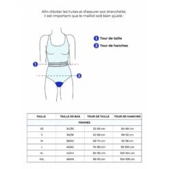 Culotte De Bain Menstruel Taille Haute - Flux Moyen - Océanides -Sport Vêtements Magasin culotte de bain menstruel taille haute flux moyen oceanides 4