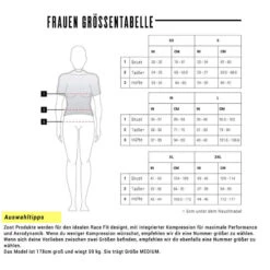 Fond De Triathlon Triathlon Féminin 4 Pouces Style Pantalon Sunset ZOOT -Sport Vêtements Magasin fond de triathlon triathlon feminin 4 pouces style pantalon sunset zoot 4