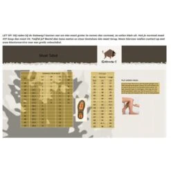 Gateway1 Woodwalker Outdoor Boots - Forêt Sombre - 18" / 4mm -Sport Vêtements Magasin gateway1 woodwalker outdoor boots foret sombre 18 4mm 4