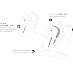 Sac à Dos Symphony 18+2+6 The All-Rounder - Forest Green -Sport Vêtements Magasin sac a dos symphony 1826 the all rounder forest green 2